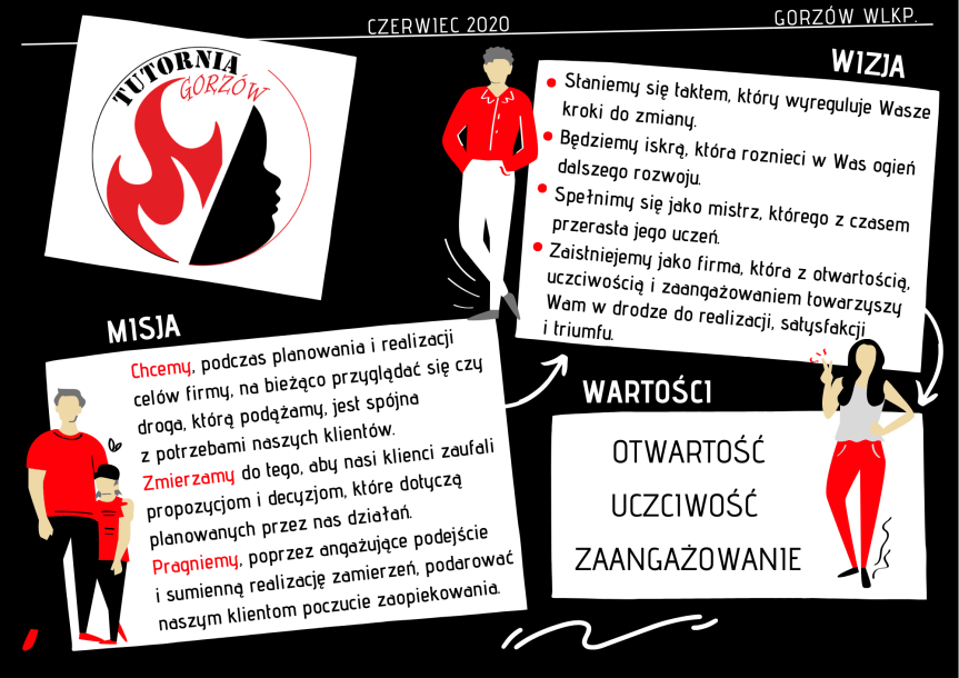 DATE_ CLASS_ TEACHER_